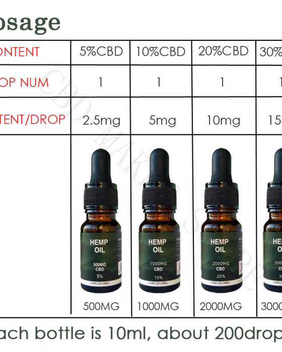 hemp 5